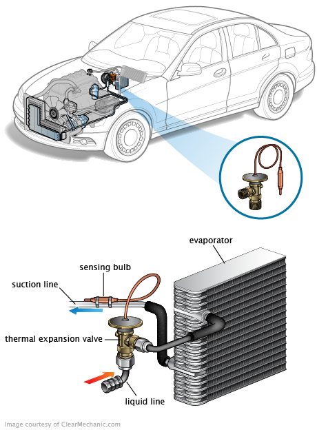 See C2035 repair manual